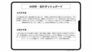 AI分析の例